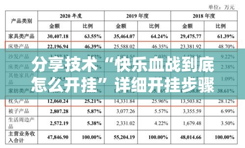 分享技术“快乐血战到底怎么开挂”详细开挂步骤