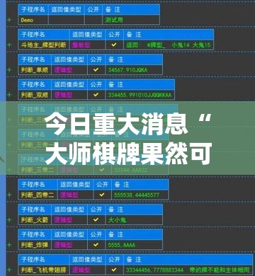 今日重大消息“大师棋牌果然可以开挂”详细开挂方法