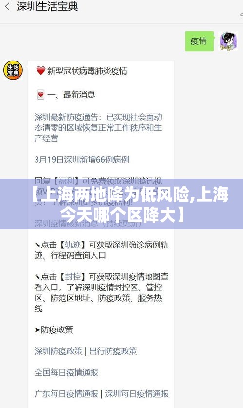 【上海两地降为低风险,上海今天哪个区降大】 【上海两地降为低风险,上海今天哪个区降大】