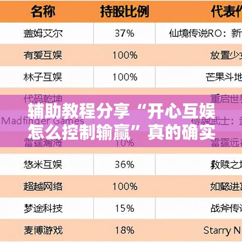 辅助教程分享“开心互娱怎么控制输赢”真的确实有挂