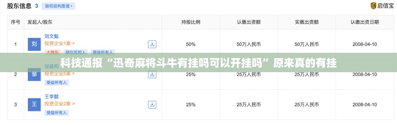 科技通报“迅奇麻将斗牛有挂吗可以开挂吗”原来真的有挂