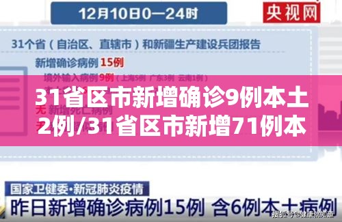 31省区市新增确诊9例本土2例/31省区市新增71例本土确诊 31省区市新增确诊9例本土2例/31省区市新增71例本土确诊