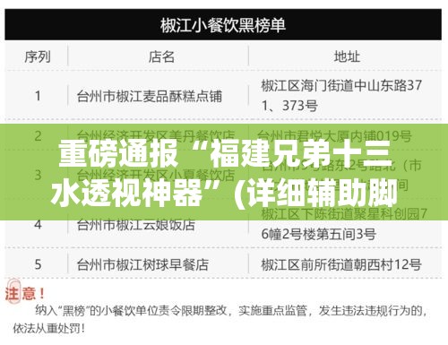 重磅通报“福建兄弟十三水透视神器”(详细辅助脚本)