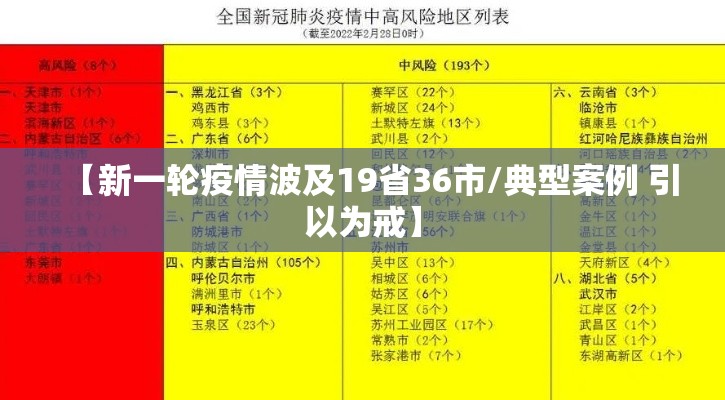 【新一轮疫情波及19省36市/典型案例 引以为戒】