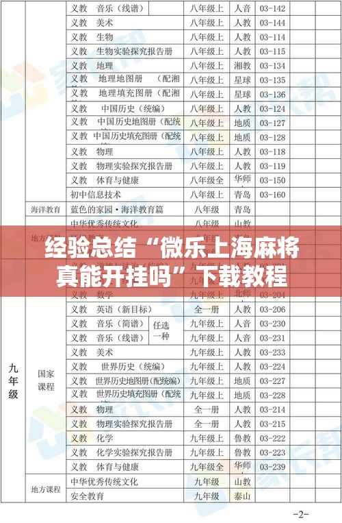经验总结“微乐上海麻将真能开挂吗	”下载教程