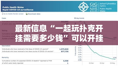 最新信息“一起玩扑克开挂需要多少钱”可以开挂软件