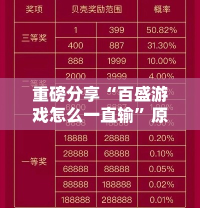 重磅分享“百盛游戏怎么一直输	”原来真的有挂