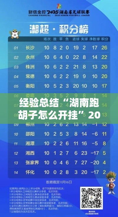 经验总结“湖南跑胡子怎么开挂”2026用挂