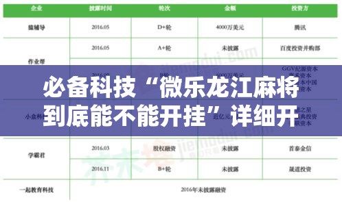 必备科技“微乐龙江麻将到底能不能开挂”详细开挂方法