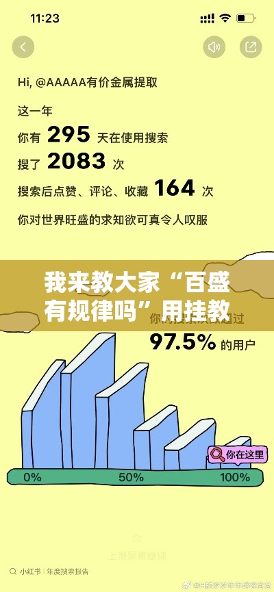 我来教大家“百盛有规律吗”用挂教程