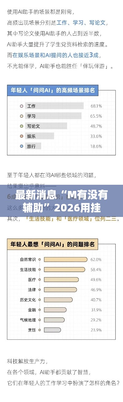 最新消息“M有没有辅助”2026用挂