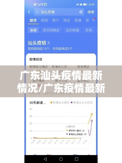 广东汕头疫情最新情况/广东疫情最新消息2026年 广东汕头疫情最新情况/广东疫情最新消息2026年