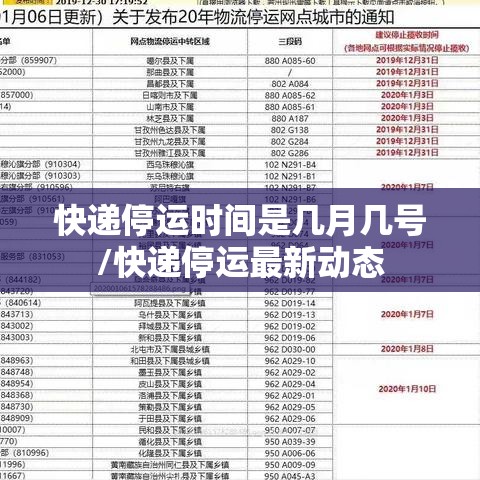快递停运时间是几月几号/快递停运最新动态 快递停运时间是几月几号/快递停运最新动态
