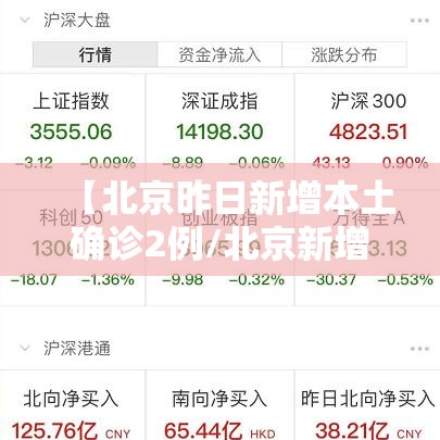 【北京昨日新增本土确诊2例/北京新增本土感染50例 详情公布】 【北京昨日新增本土确诊2例/北京新增本土感染50例 详情公布】