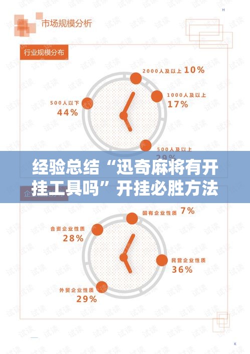 经验总结“迅奇麻将有开挂工具吗”开挂必胜方法