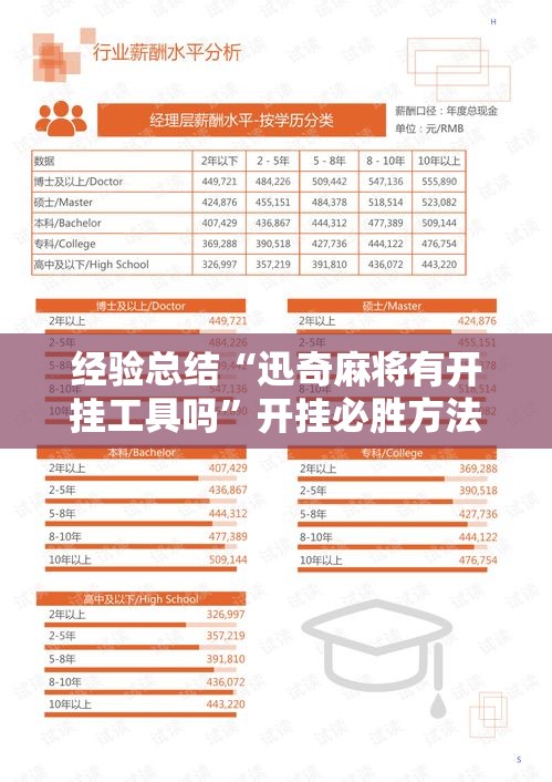经验总结“迅奇麻将有开挂工具吗”开挂必胜方法