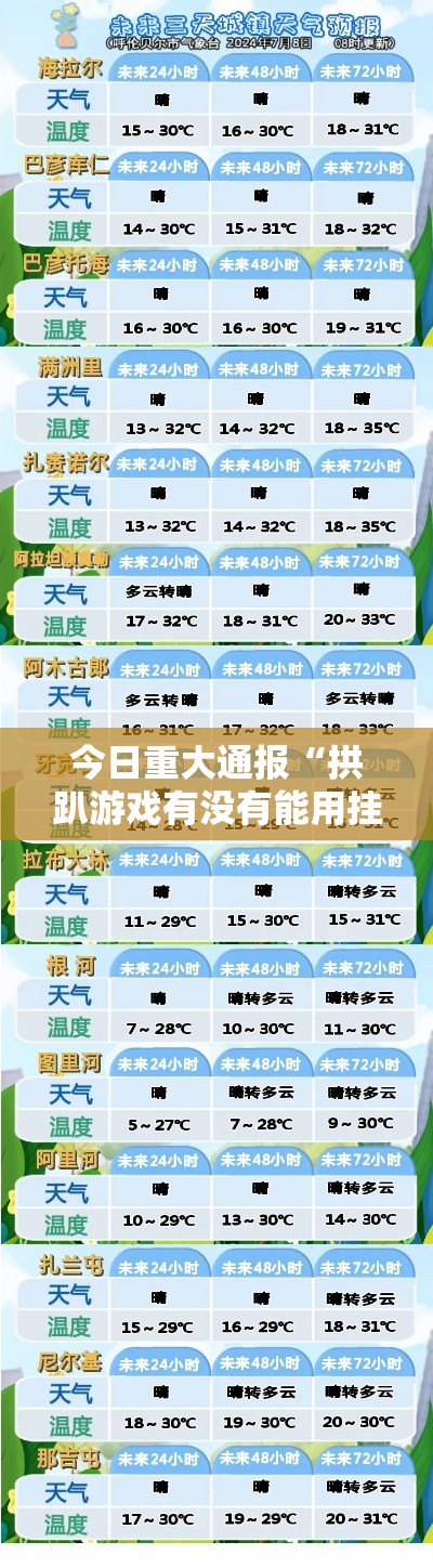 今日重大通报“拱趴游戏有没有能用挂呢”详细开挂步骤