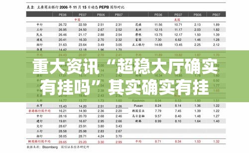 重大资讯“超稳大厅确实有挂吗”其实确实有挂