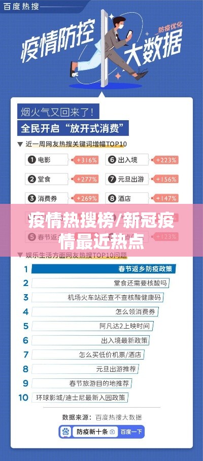 疫情热搜榜/新冠疫情最近热点 疫情热搜榜/新冠疫情最近热点