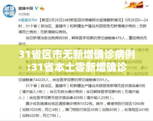 31省区市无新增确诊病例:31省本土零新增确诊 31省区市无新增确诊病例:31省本土零新增确诊