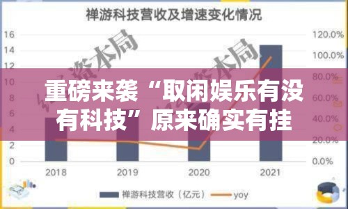 重磅来袭“取闲娱乐有没有科技	”原来确实有挂