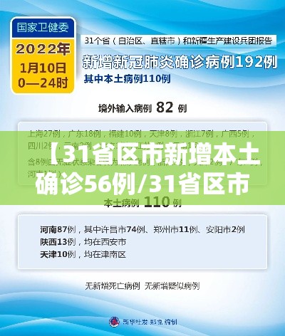 【31省区市新增本土确诊56例/31省区市新增62例本土确】