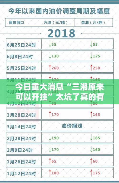 今日重大消息“三湘原来可以开挂”太坑了真的有挂