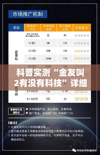 科普实测“金友叫2有没有科技	”详细开挂教程