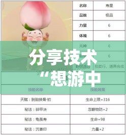 分享技术“想游中心五怎么一直输”详细开挂步骤