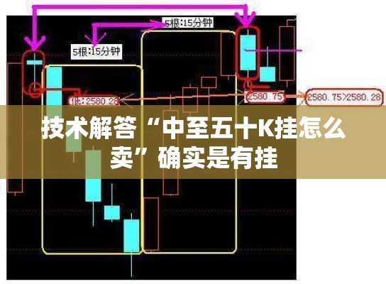 技术解答“中至五十K挂怎么卖	”确实是有挂