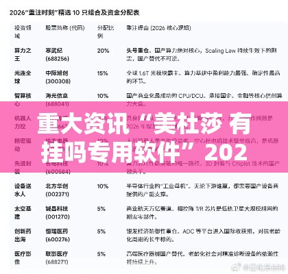 重大资讯“美杜莎 有挂吗专用软件	”2026用挂