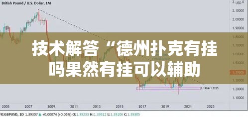 技术解答“德州扑克有挂吗果然有挂可以辅助