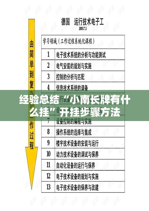 经验总结“小南长牌有什么挂”开挂步骤方法