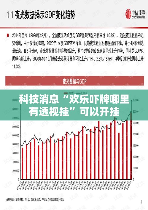 科技消息“欢乐吓牌哪里有透视挂”可以开挂
