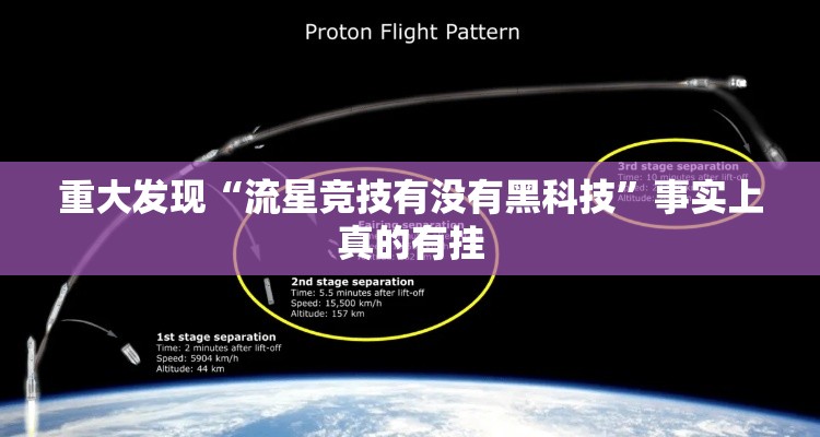 重大发现“流星竞技有没有黑科技”事实上真的有挂