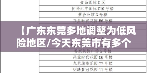 【广东东莞多地调整为低风险地区/今天东莞市有多个度】