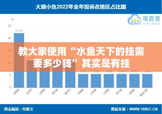 教大家使用“水鱼天下的挂需要多少钱”其实是有挂