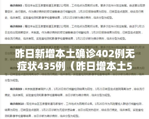 昨日新增本土确诊402例无症状435例(昨日增本土53 111) 昨日新增本土确诊402例无症状435例(昨日增本土53 111)