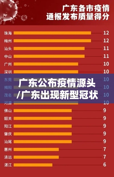 广东公布疫情源头/广东出现新型冠状病毒感染肺炎病例