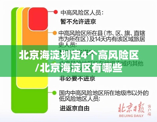 北京海淀划定4个高风险区/北京海淀区有哪些 北京海淀划定4个高风险区/北京海淀区有哪些