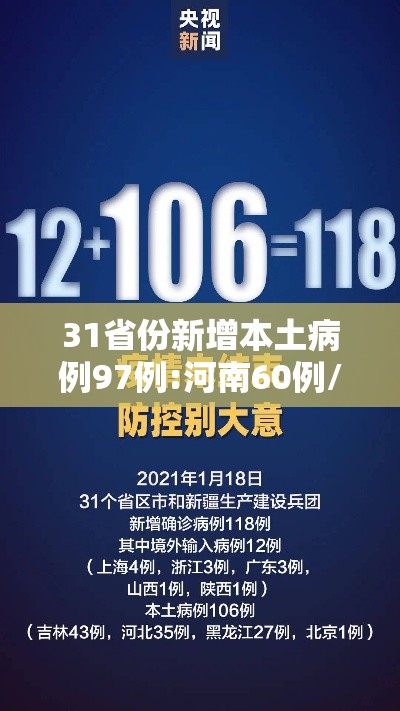 31省份新增本土病例97例:河南60例/河南昨增本土192 1026