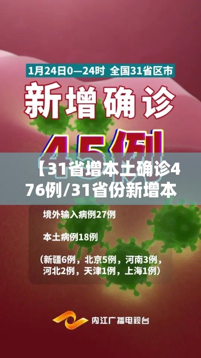 【31省增本土确诊476例/31省份新增本土确诊47例】 【31省增本土确诊476例/31省份新增本土确诊47例】