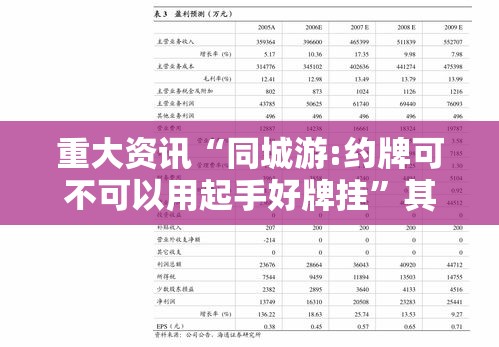 重大资讯“同城游:约牌可不可以用起手好牌挂”其实是有挂