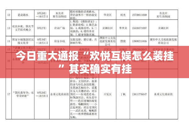 今日重大通报“欢悦互娱怎么装挂	”其实确实有挂