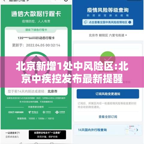 北京新增1处中风险区:北京中疾控发布最新提醒 北京新增1处中风险区:北京中疾控发布最新提醒