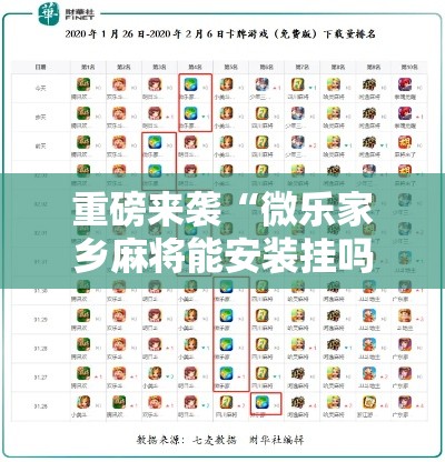 重磅来袭“微乐家乡麻将能安装挂吗”详细开挂步骤