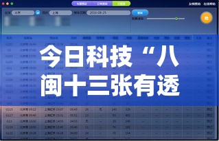 今日科技“八闽十三张有透视软件吗	”玩家必备神器