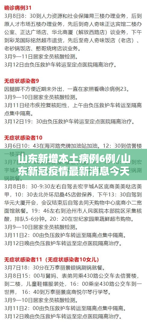 山东新增本土病例6例/山东新冠疫情最新消息今天新增 山东新增本土病例6例/山东新冠疫情最新消息今天新增