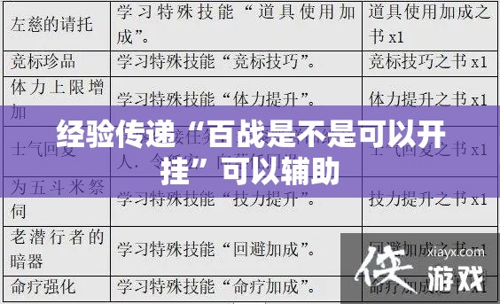 经验传递“百战是不是可以开挂	”可以辅助