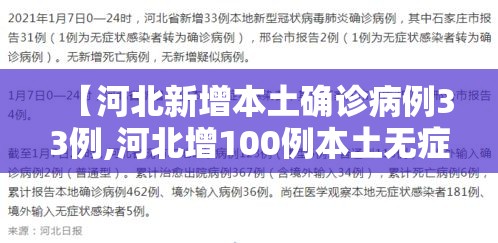 【河北新增本土确诊病例33例,河北增100例本土无症状】